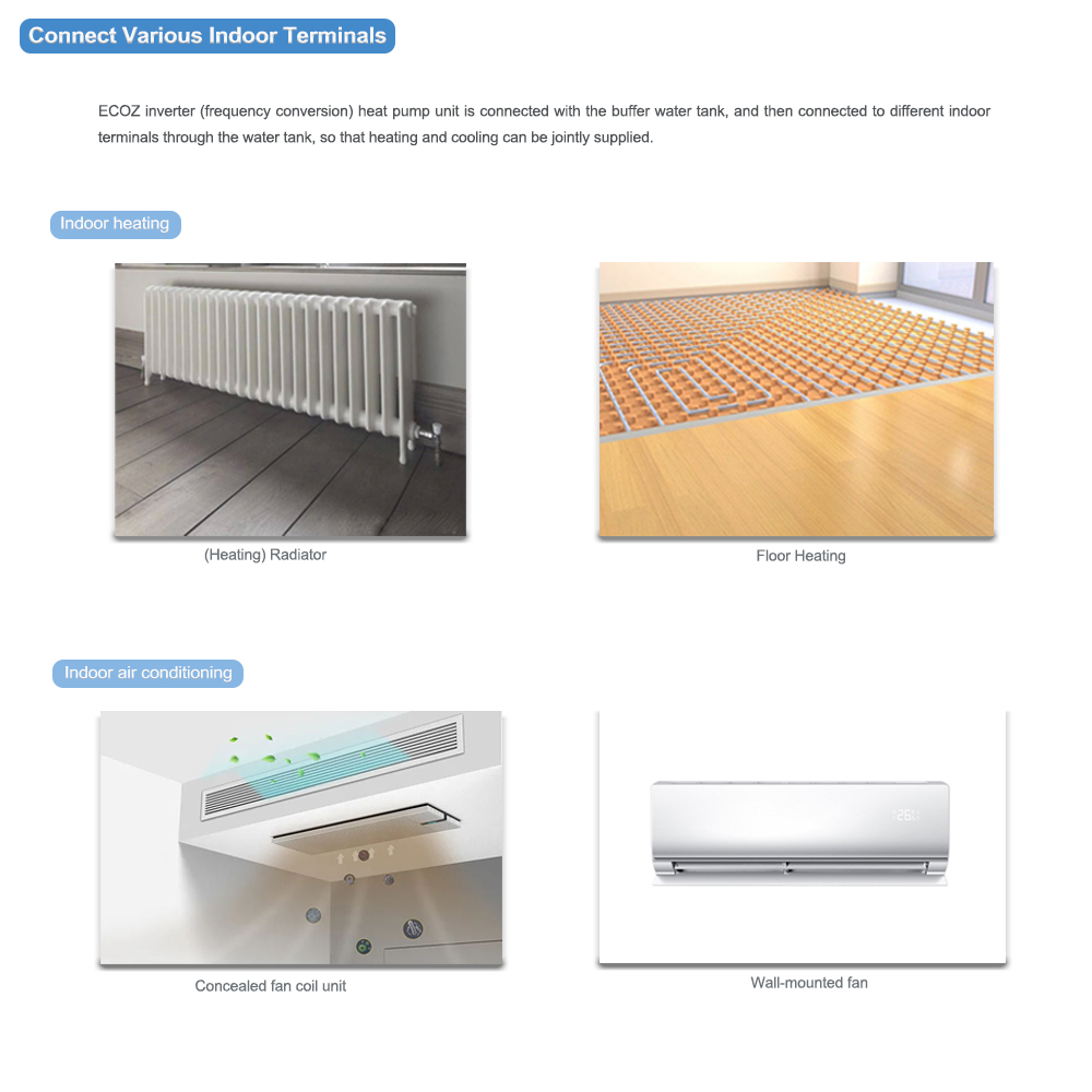 Inverter Heat Pump Connections