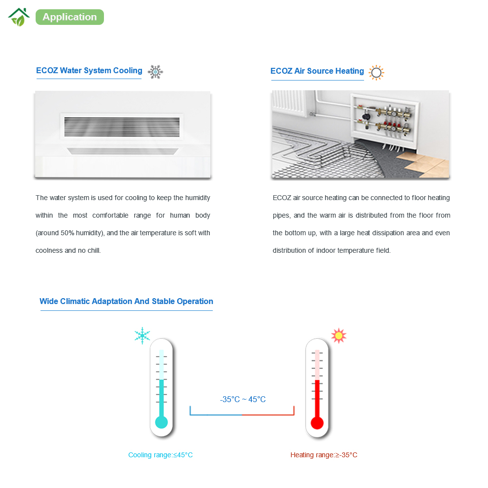 Inverter Heat Pump Application