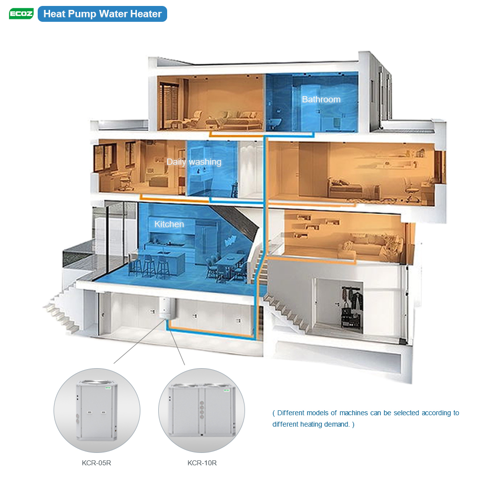 Air Source Heat Pump Water Heater