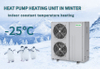 ECOZ Floor home split Heating Heat Pump