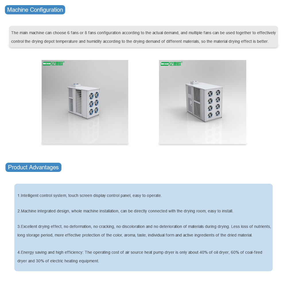 Machine Configuration