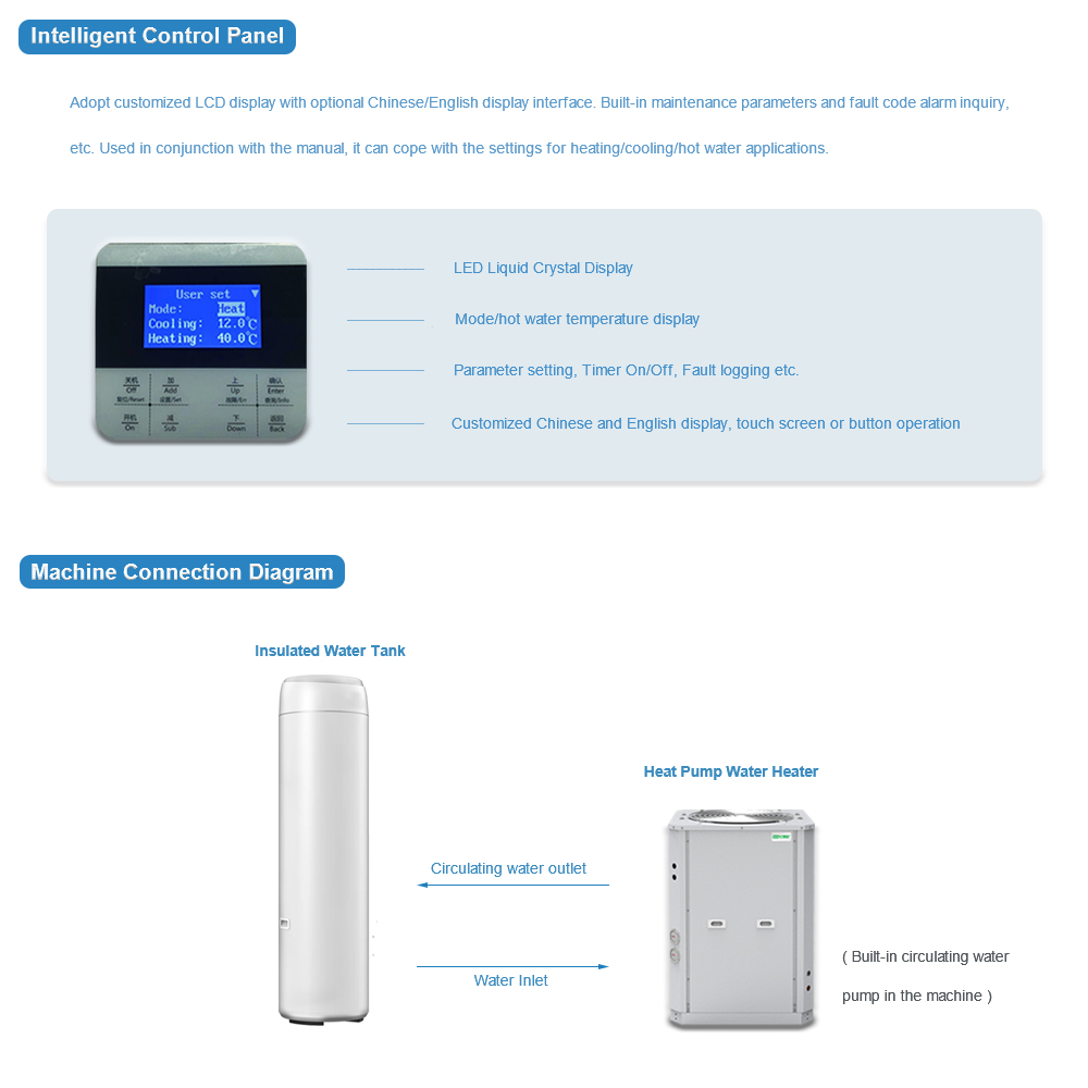 Heat Pump Water Heater Machine Configuration