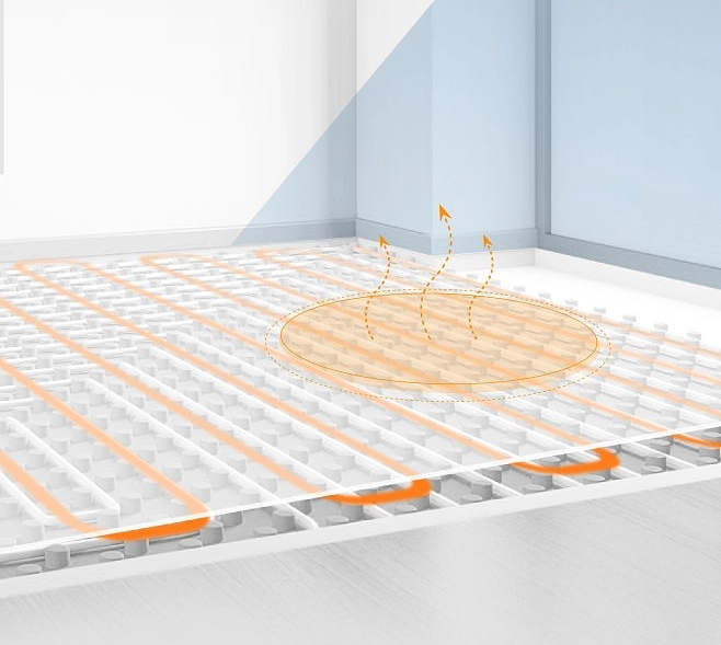 underfloor heating