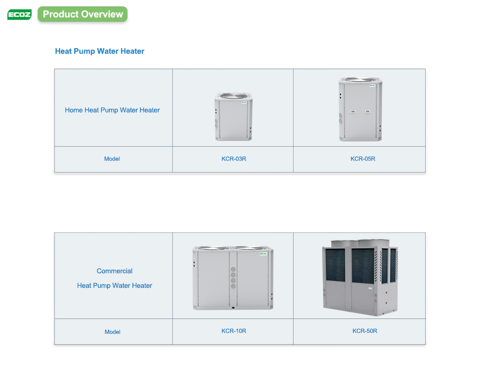 热水机产品概览-1