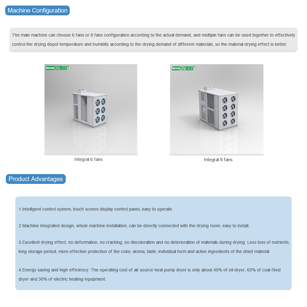 Heat Pump Dryer Configurations