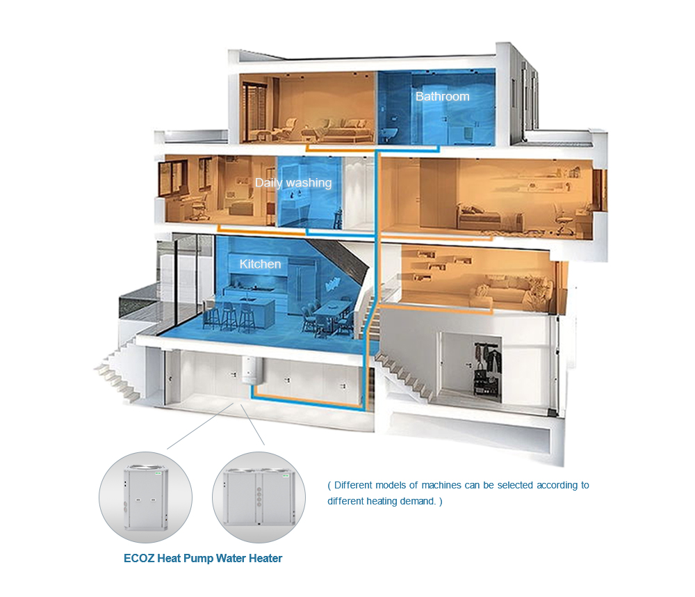 Heat Pump Water Heater