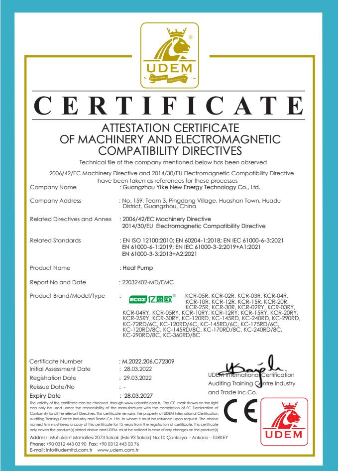 CE Certification