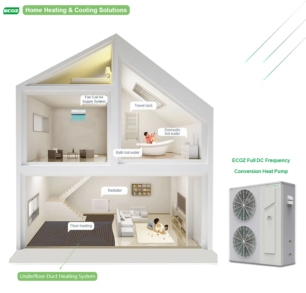 Inverter Heat Pump Heating Cooling