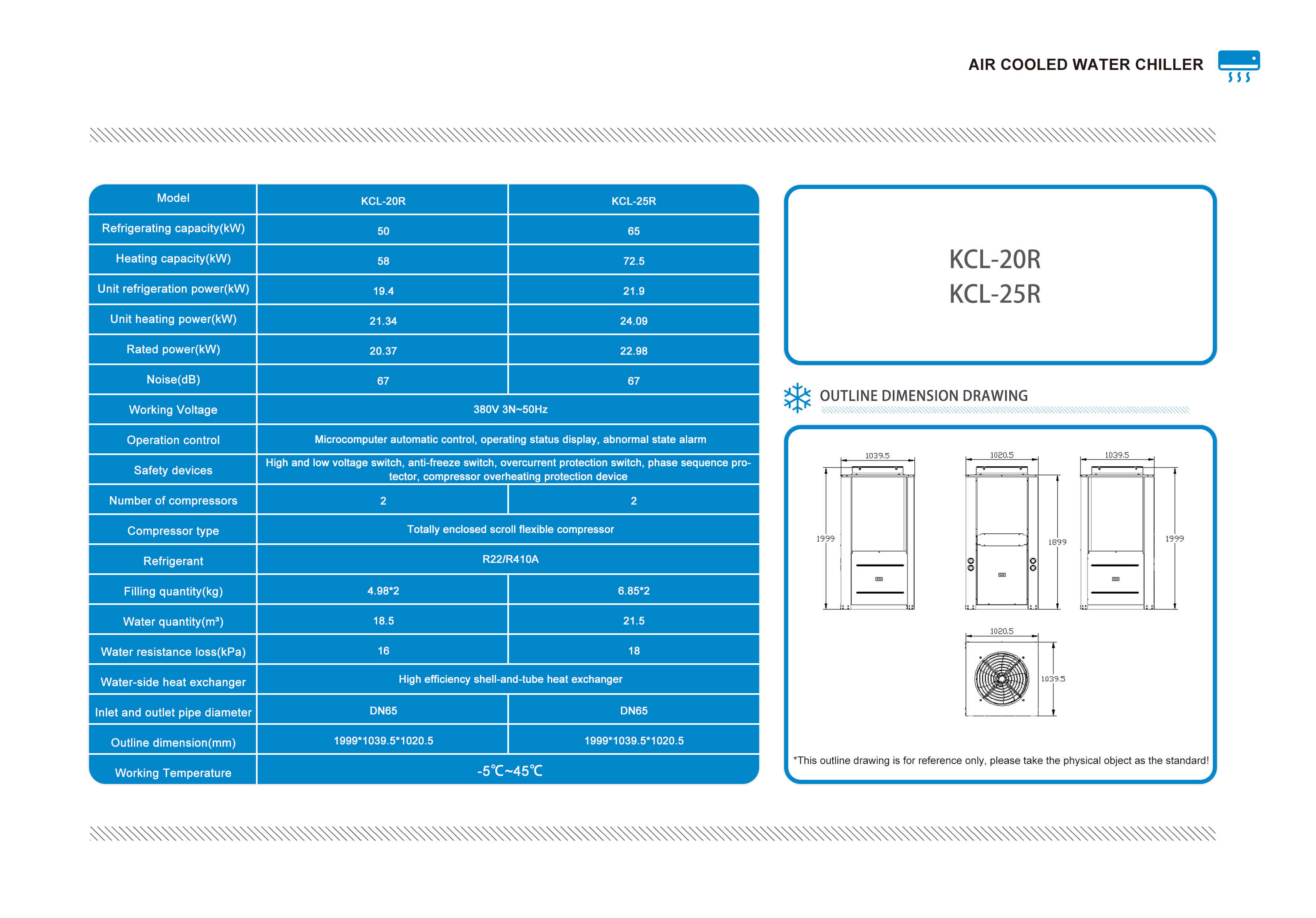 water chiller parameter