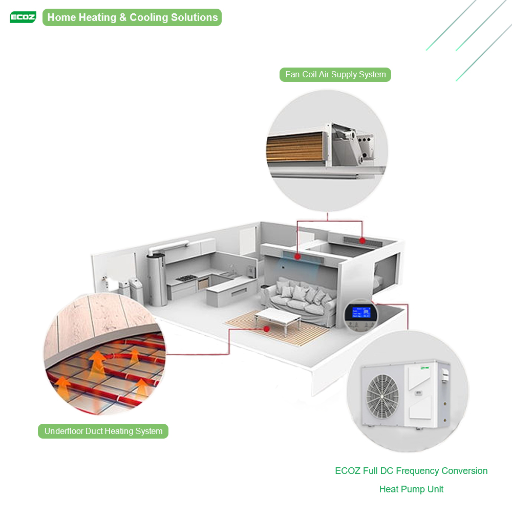 ECOZ Inverter Heat Pump