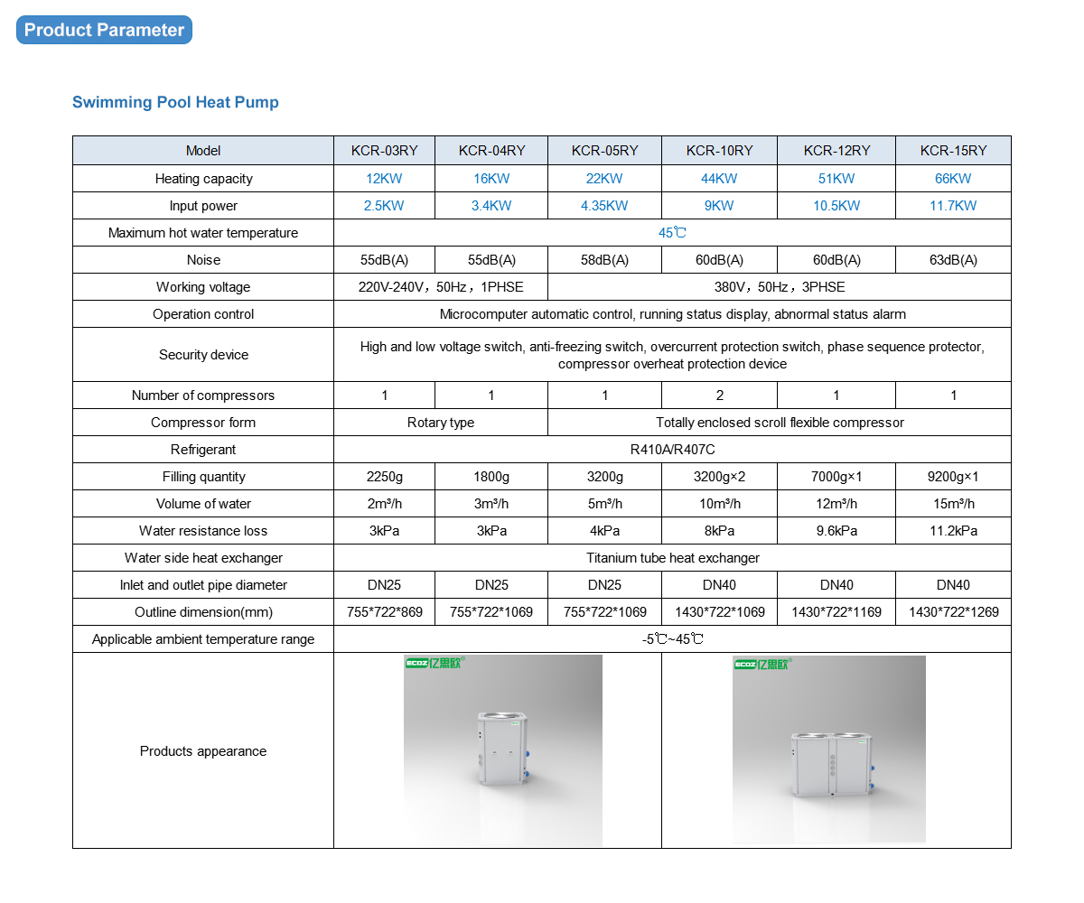 泳池热泵 03P-15P参数-1